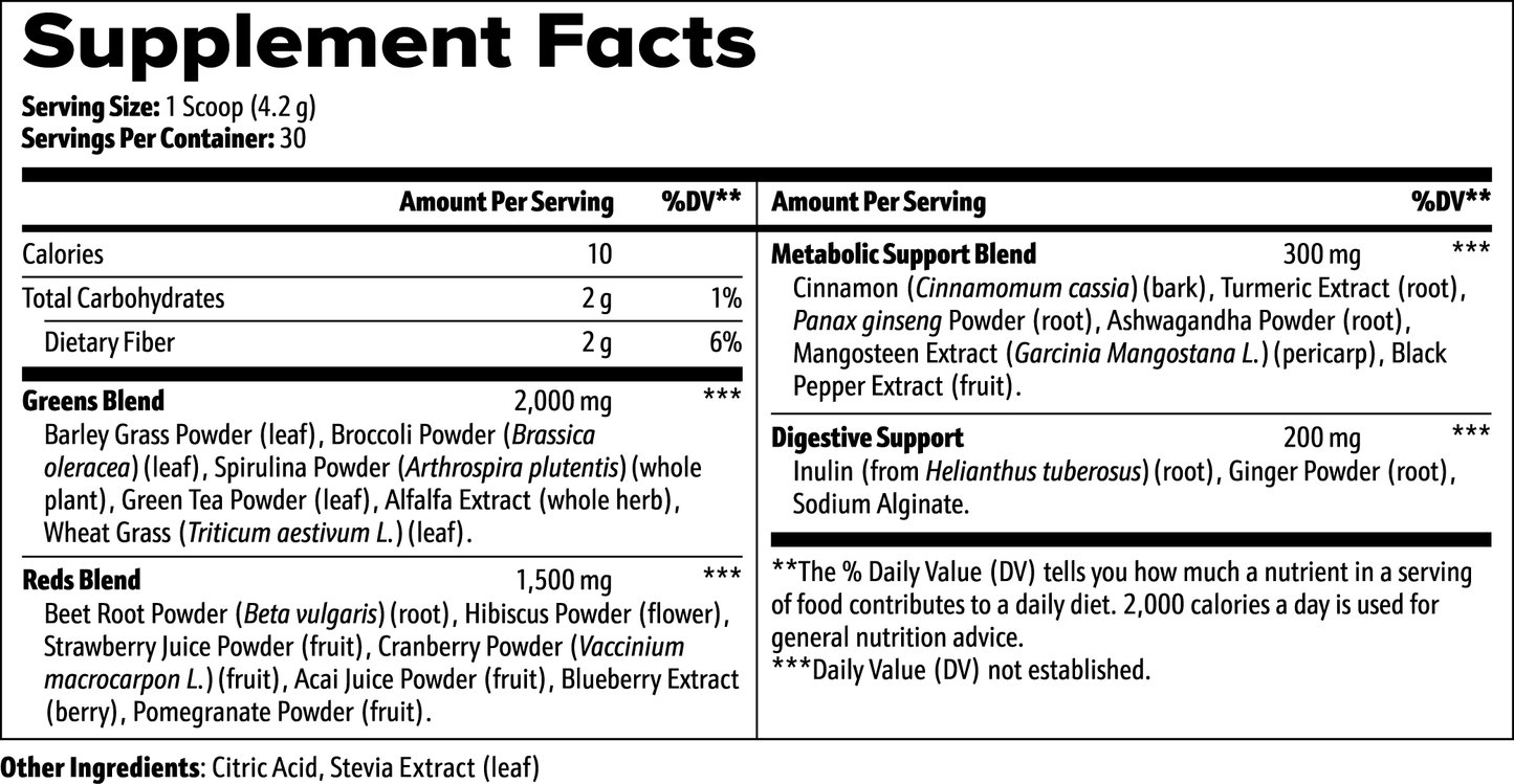 Greens Rush Superfood