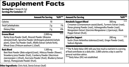 Greens Rush Superfood